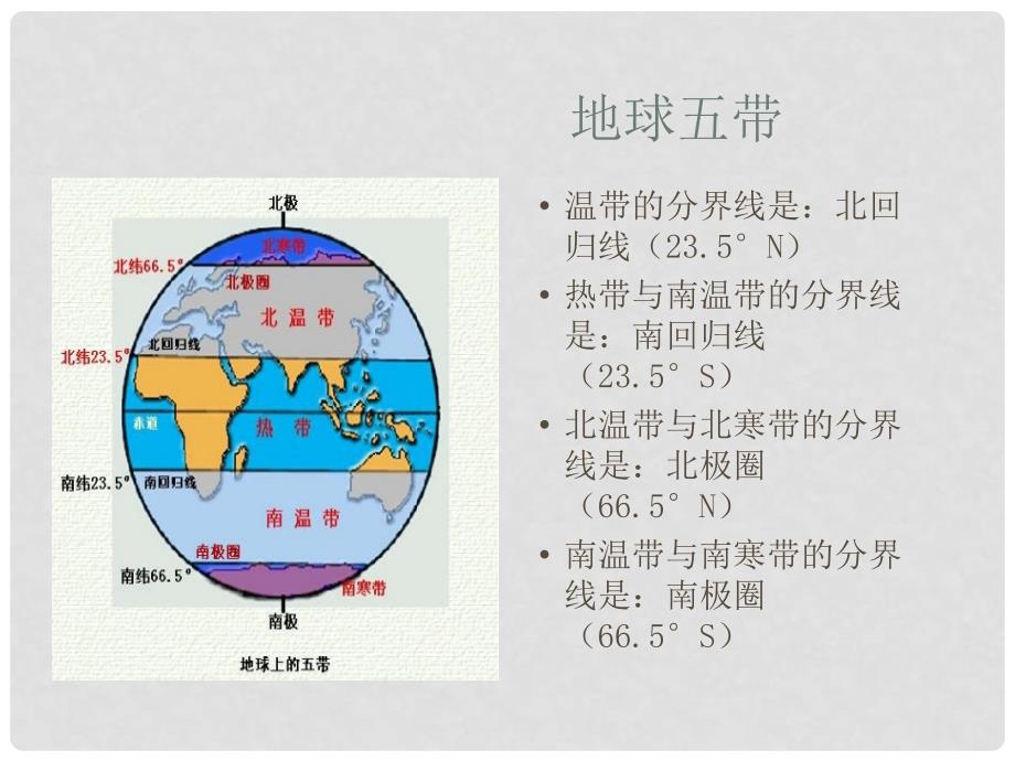 五年级科学上册 3.1《寻找热能》课件4 大象版_第1页