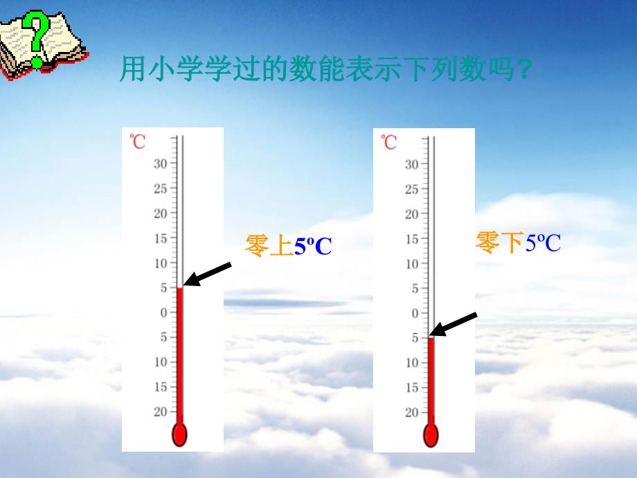 七年级数学上册 2.1 有理数课件 新版北师大版_第4页