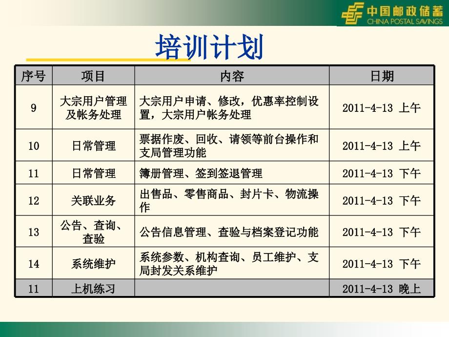 邮政营业信息系统生产系统培训_第4页