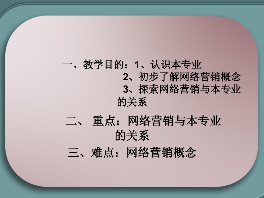 认识网络营销_第2页