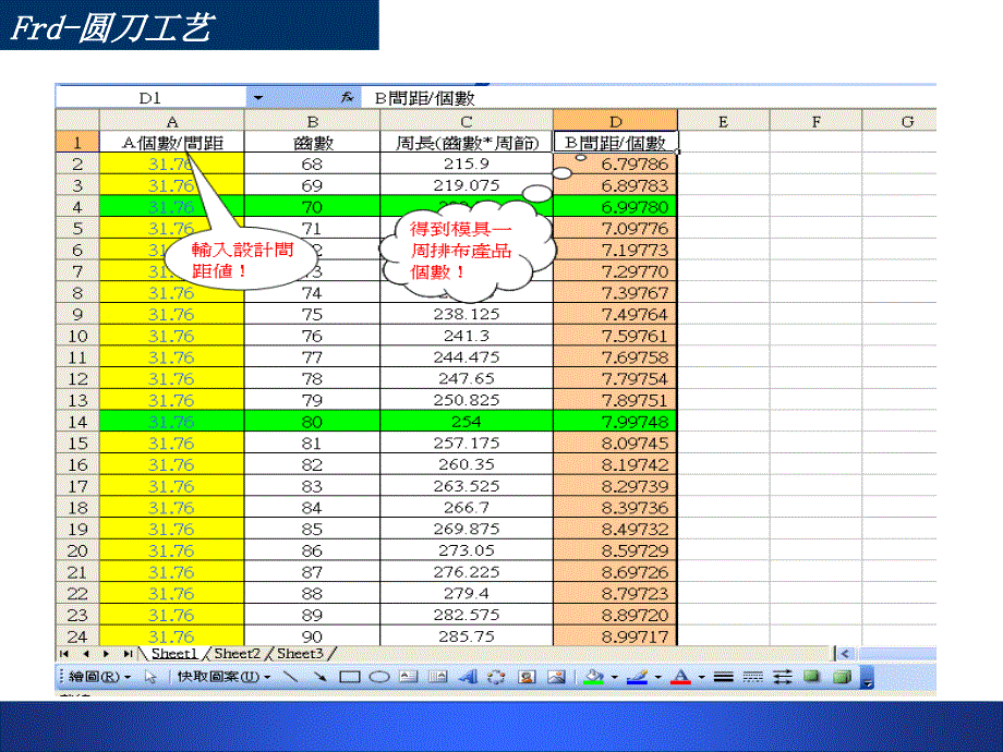 圆刀模切机工艺简单介绍_第3页