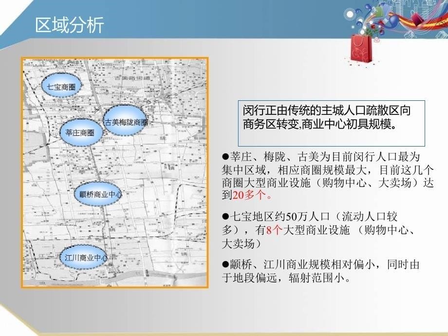 上海莲花国际商务广场概念性调研报告(34页)_第5页