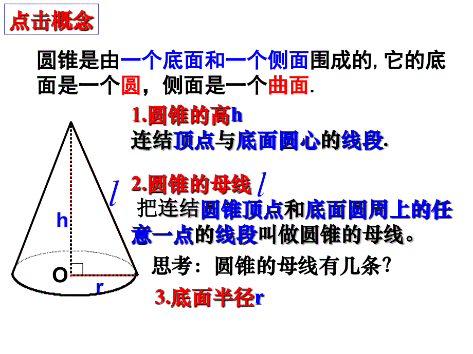 2442圆锥的侧面积和全面积2_第3页