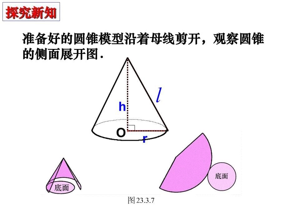 2442圆锥的侧面积和全面积2_第5页