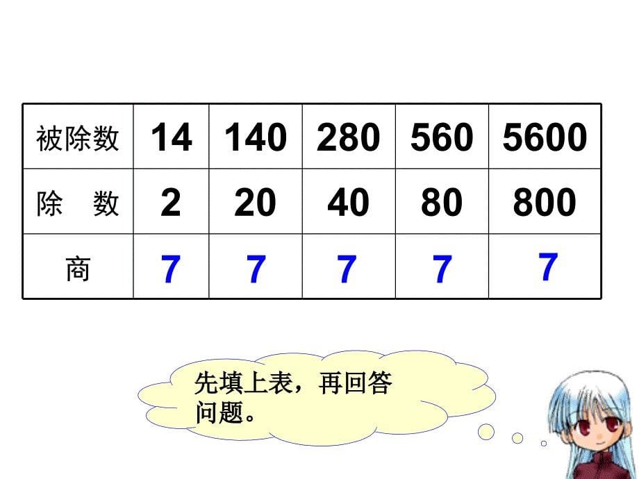 屯昌县向阳小学钟玉南_第5页