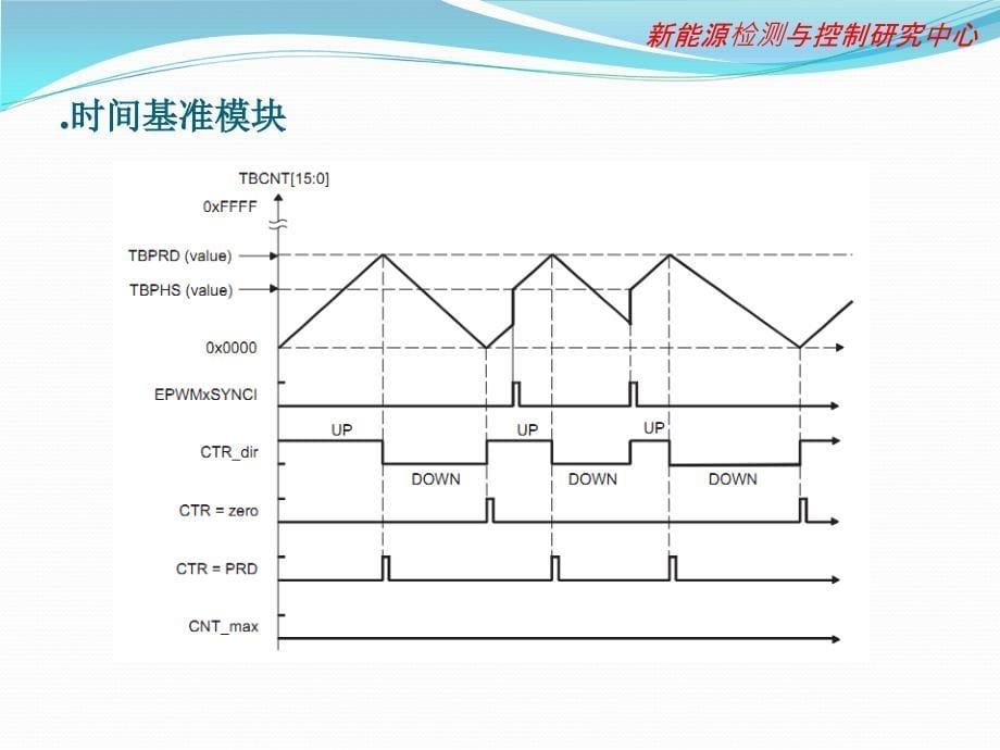 基于DSP28335通用板的学习移相PWM中断叶琼_第5页