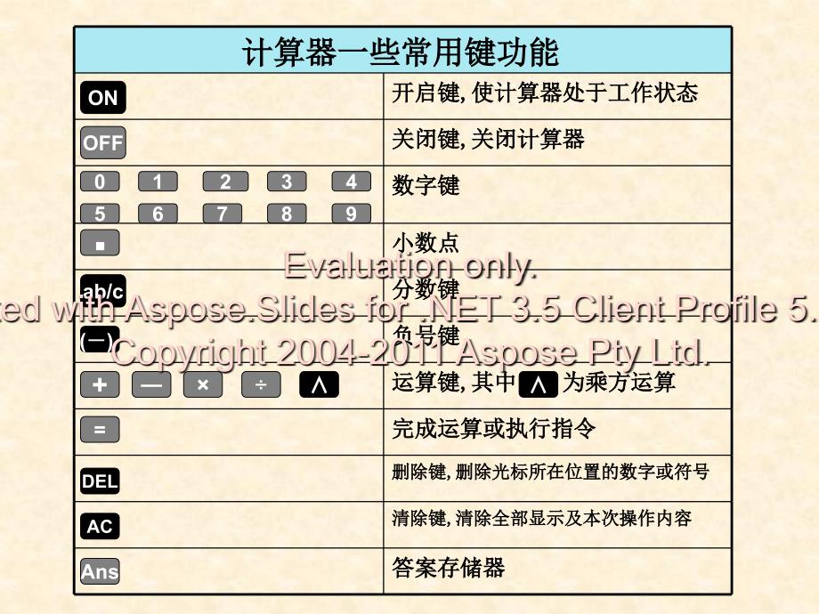 七年级上册数学课件：2.8计算器的使用.ppt_第4页