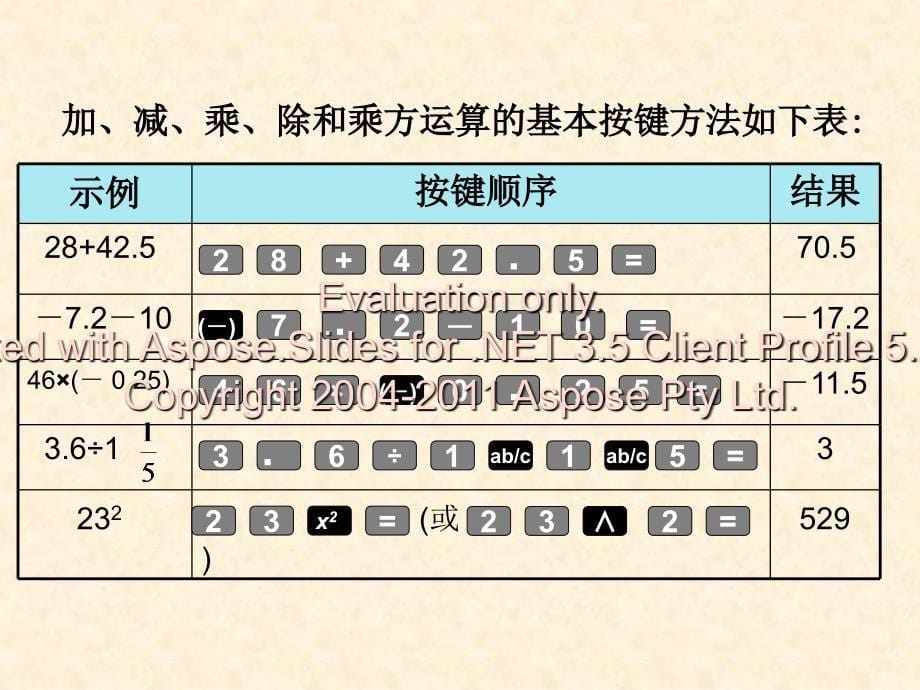 七年级上册数学课件：2.8计算器的使用.ppt_第5页