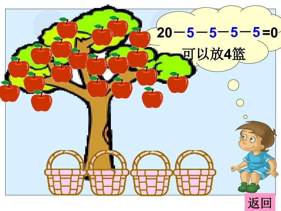 数学二年级下册分苹果课件_第5页