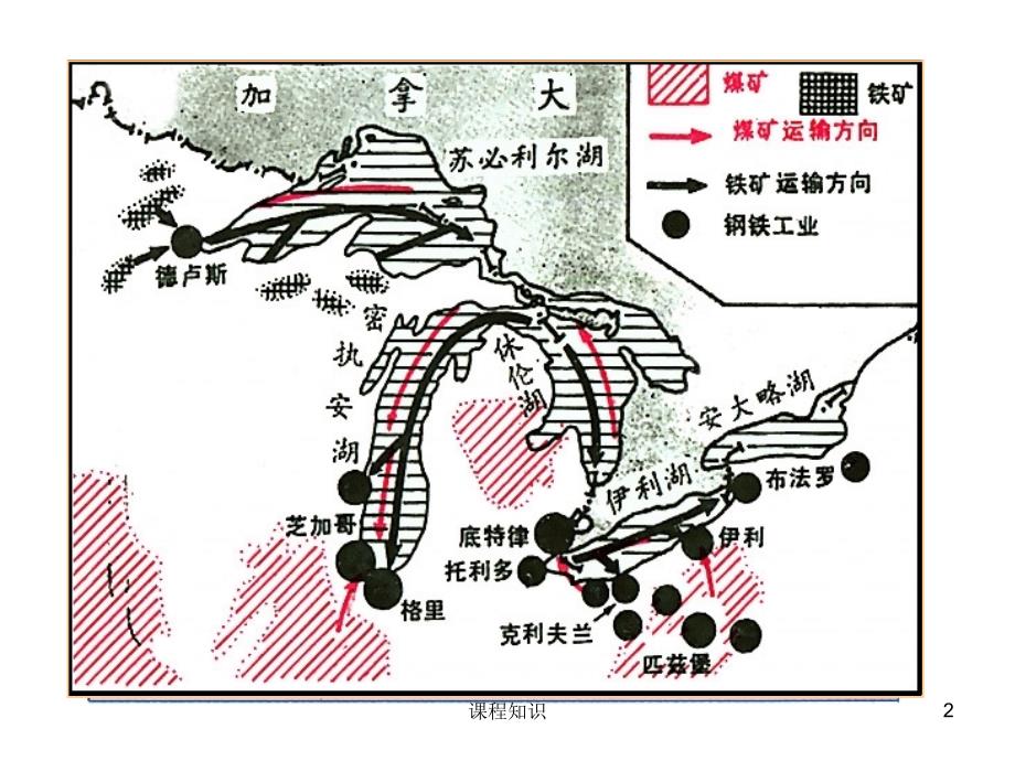 区域发展阶段匹兹堡课件特制材料_第2页