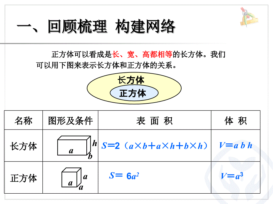 u3jx整理和复习_第4页