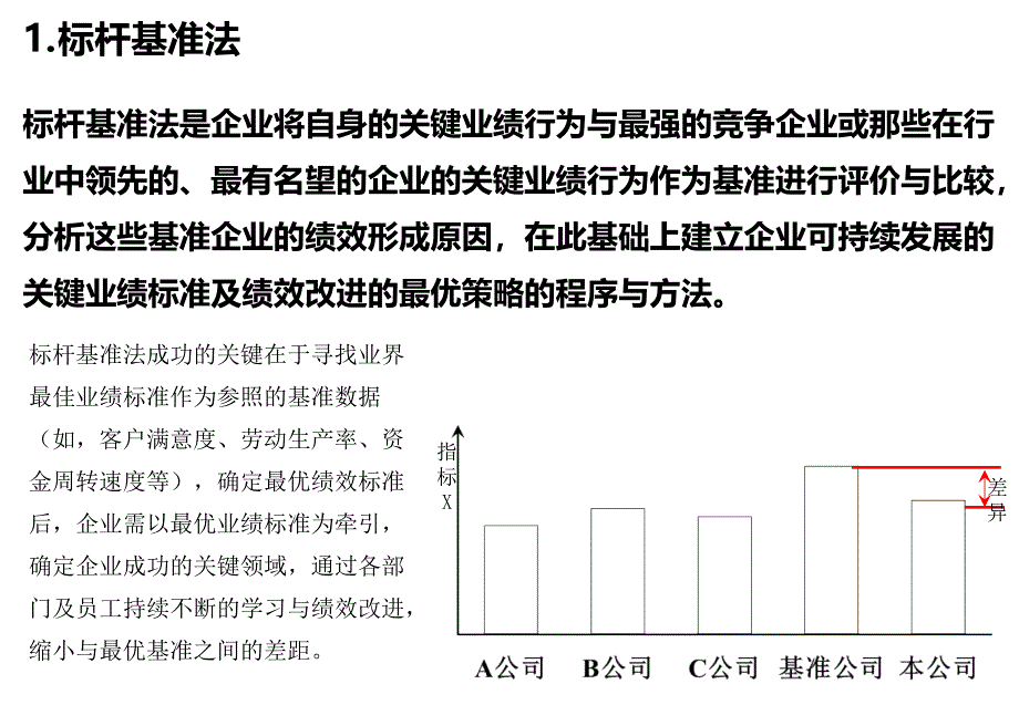 KPI指标提取选择的方式方法_第3页