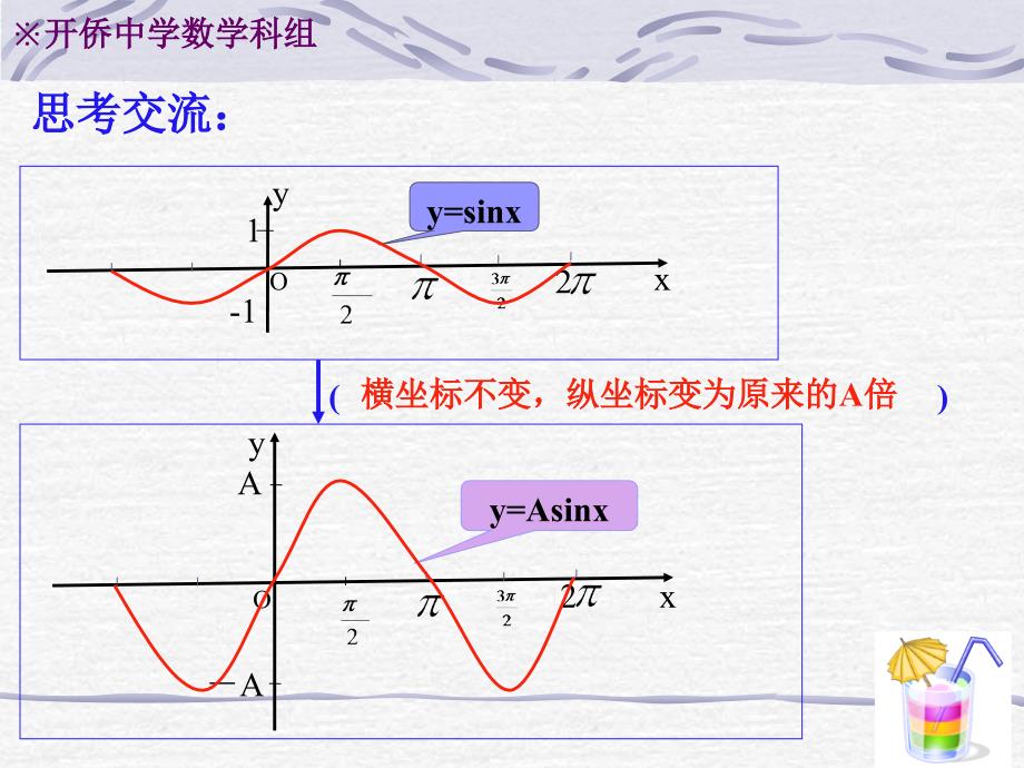 北师大版高中数学必修4《函数y＝Asin(ωx＋j)的图像》课件_第4页