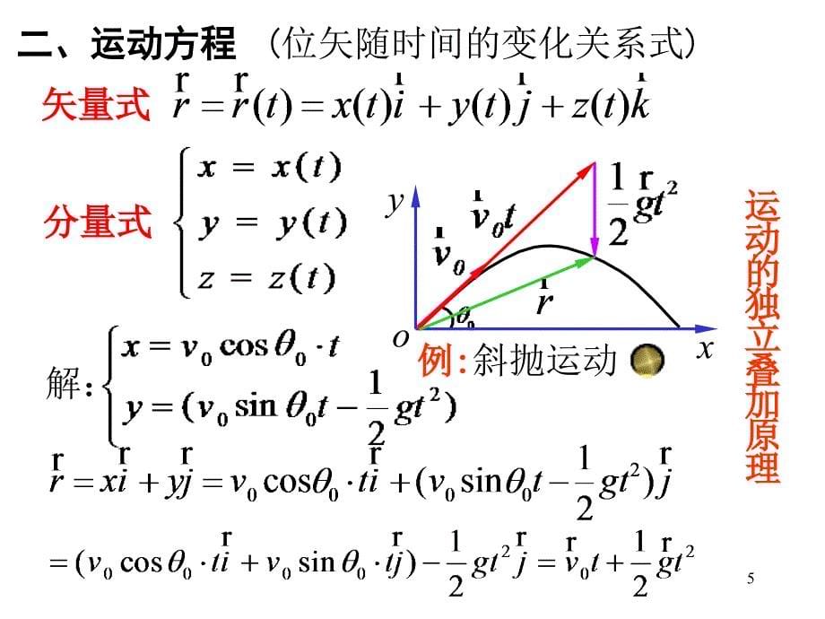 大学物理（力学部分）ppt课件_第5页