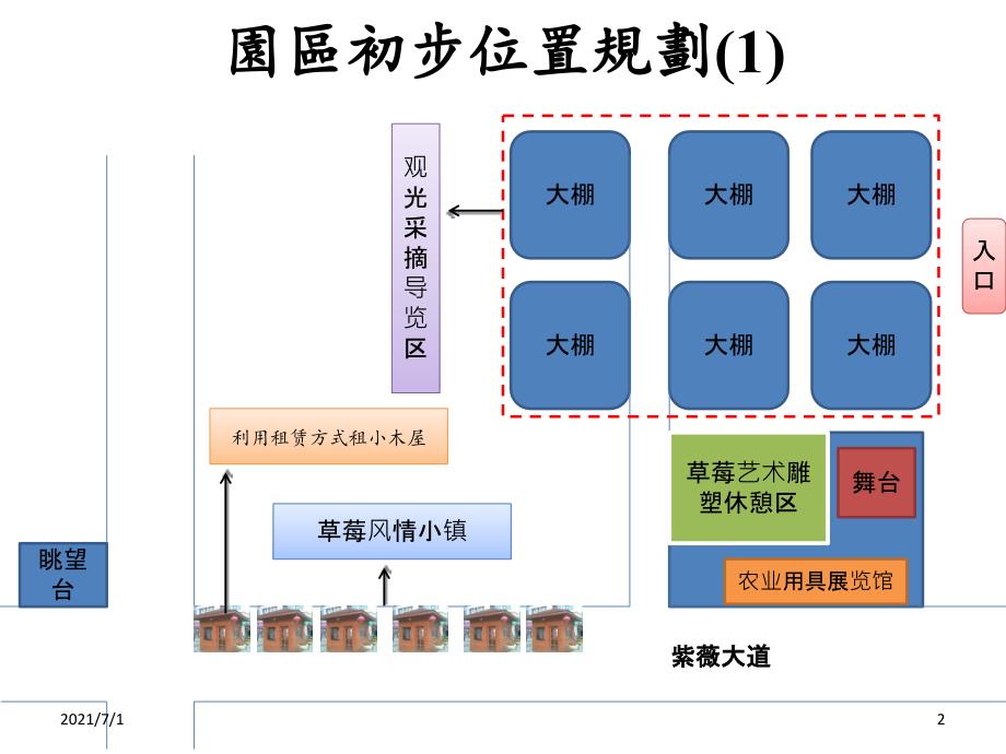 草莓风情小镇规划架构_第2页