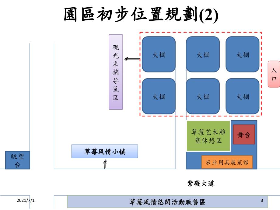 草莓风情小镇规划架构_第3页