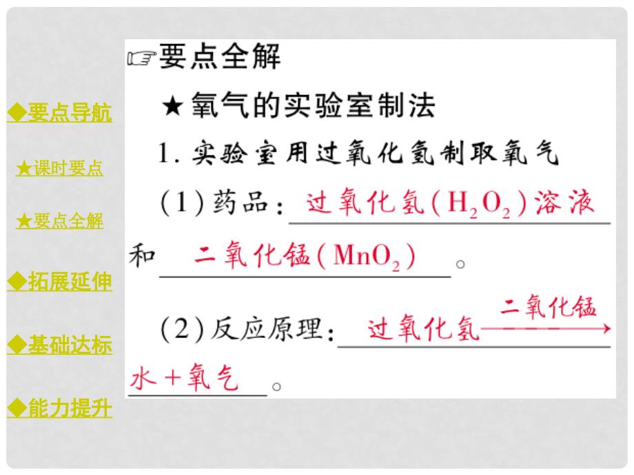 九年级化学上册 第4单元 我们周围的空气 第3节 氧气 第1课时 氧气的实验室制法教学课件 （新版）鲁教版_第3页