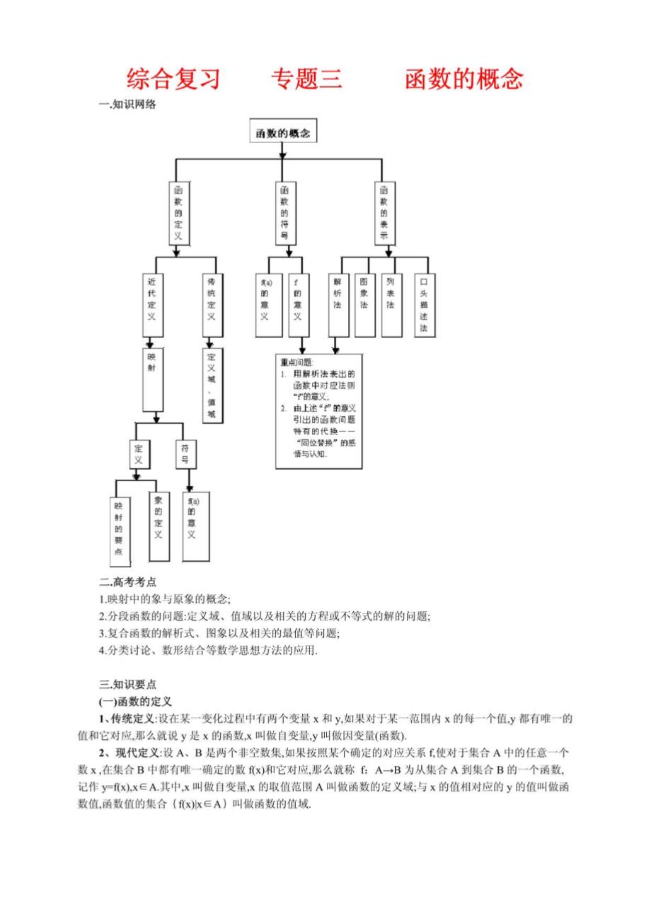 专题三函数的概念_第1页