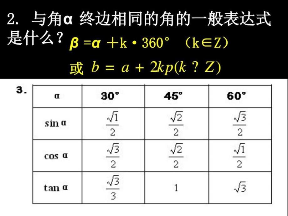 1.2.11任意角的三角函数图文.ppt_第3页