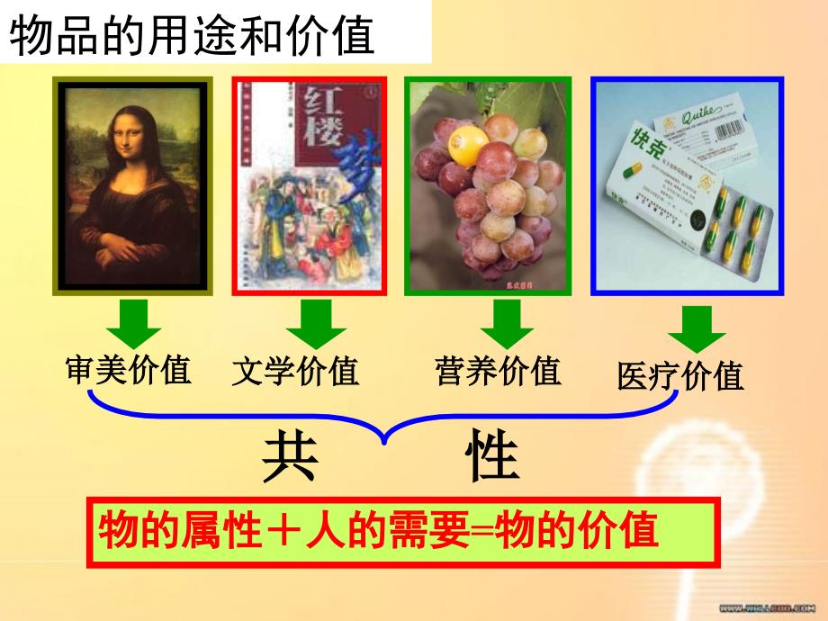 价值与价值观课件_第4页