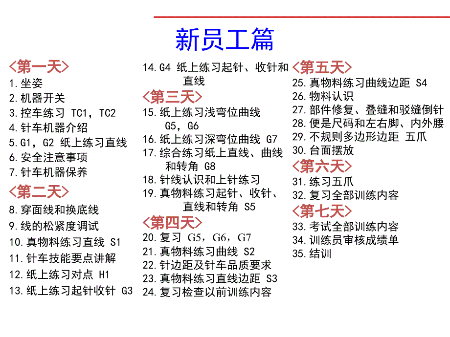 《针车技能培训教材》PPT课件_第1页