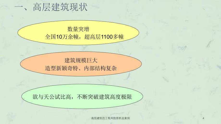 高层建筑的工程风险简析及案例课件_第4页