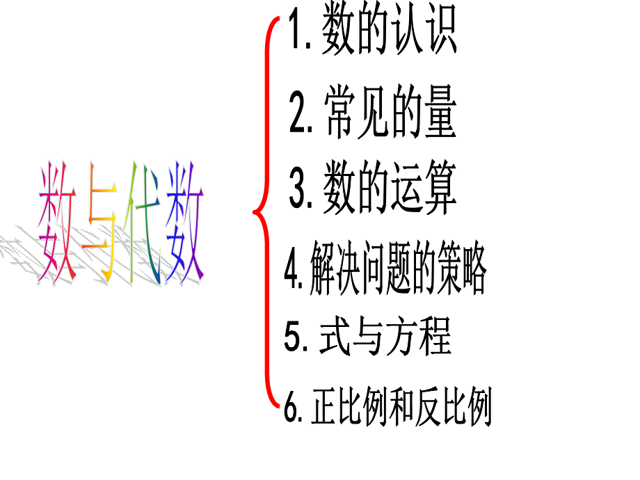 71数的认识1(1)_第2页