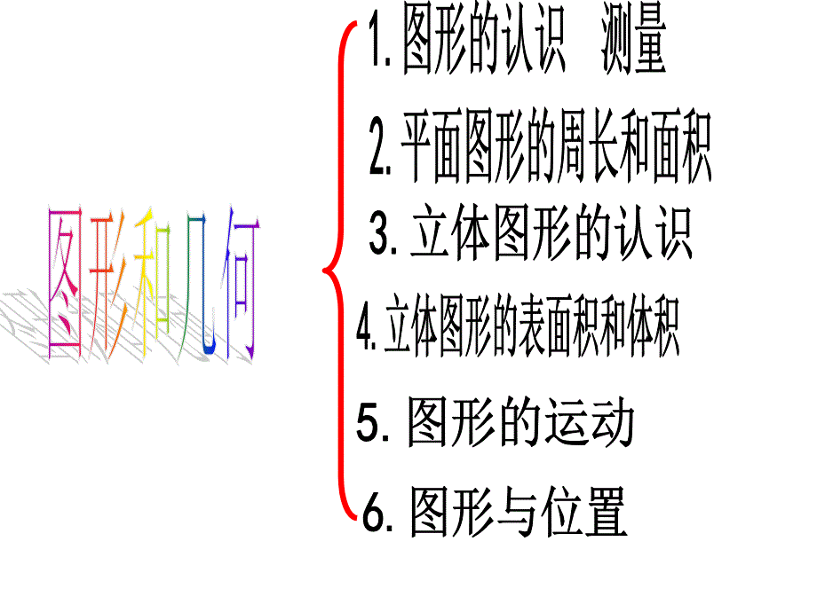 71数的认识1(1)_第3页