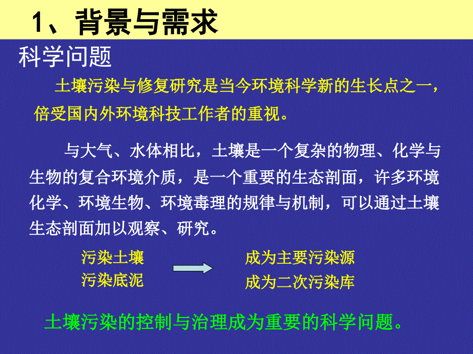 土壤修复PPT课件_第4页