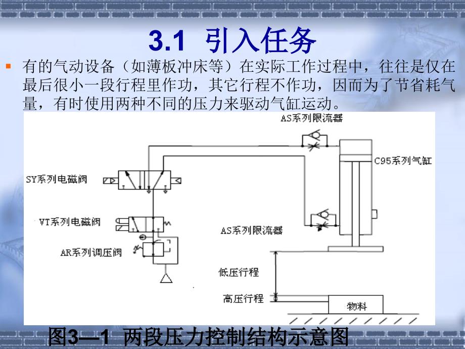 两端压力控制分析_第3页