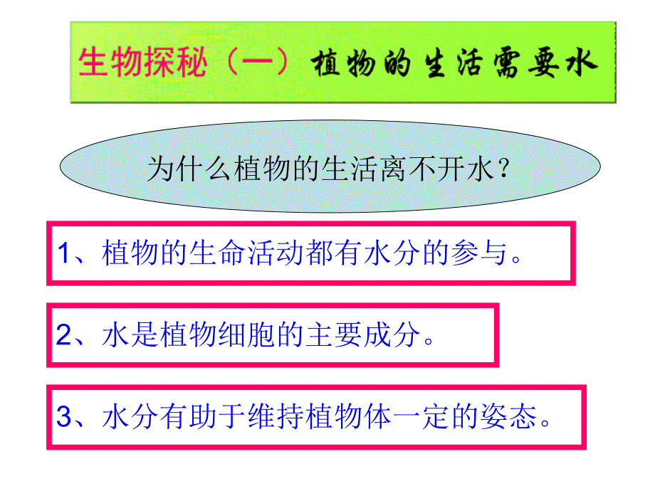 优质课定稿植物需要水和无机盐_第4页