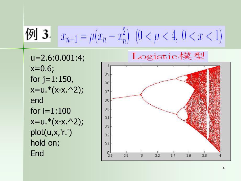 计算物理与教学教改课件.ppt_第4页