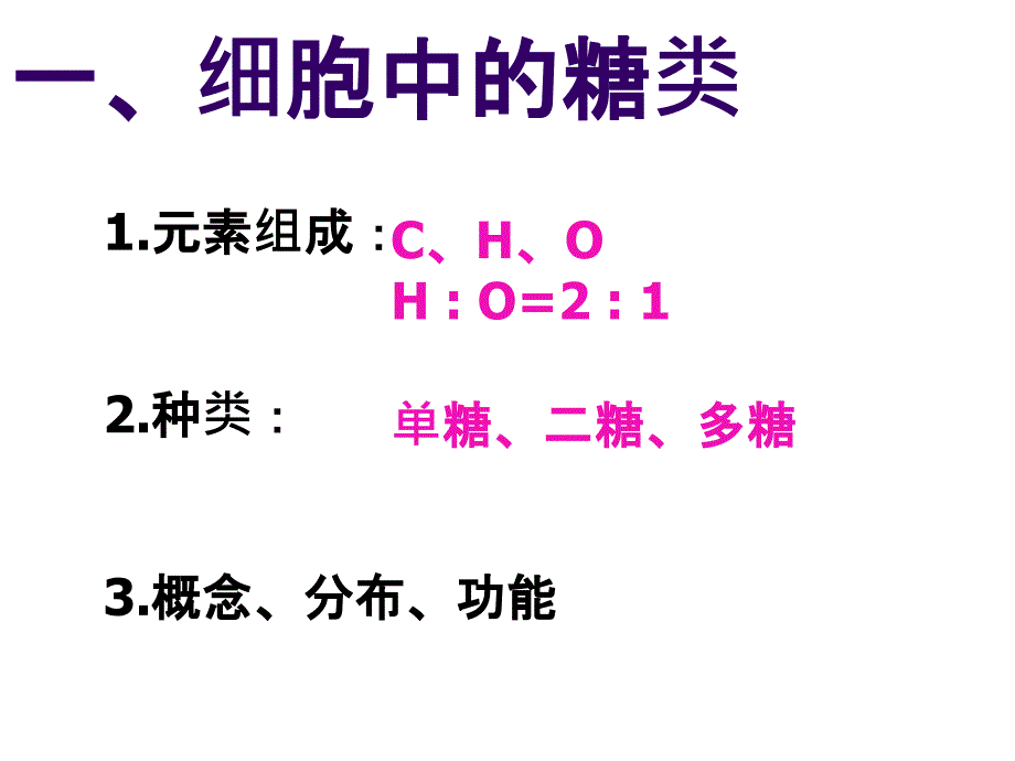 细胞中的糖类和脂质公开课用课件_第4页