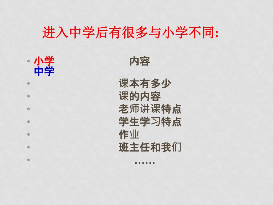 七年级政治1.1　新学校新同学　课件3人教版_第3页