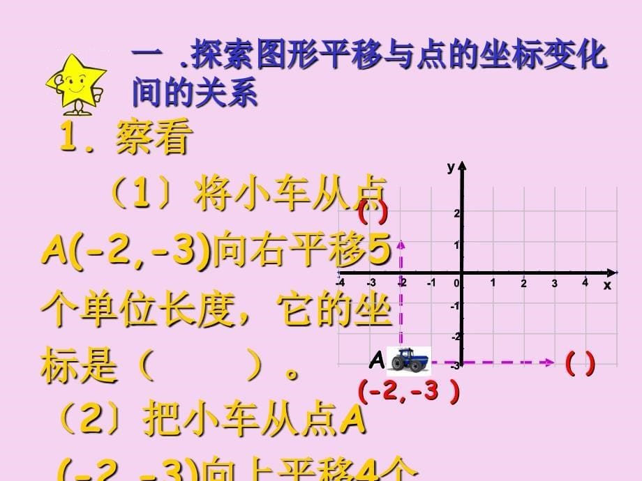 2.1七年级数学新人教版七年级下用坐标表示平移ppt课件_第5页