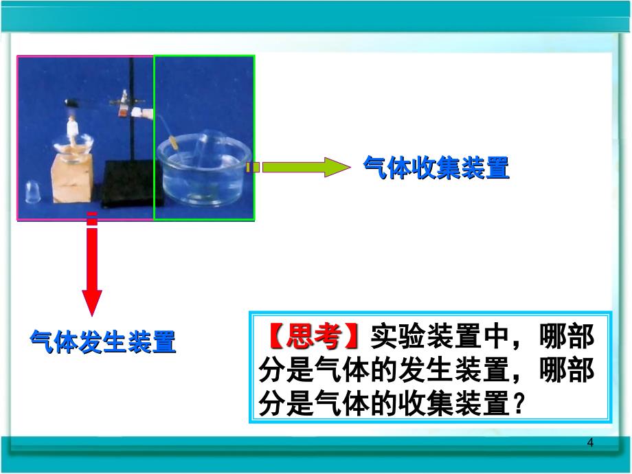 第二单元课题3制取氧气2PPT课件_第4页