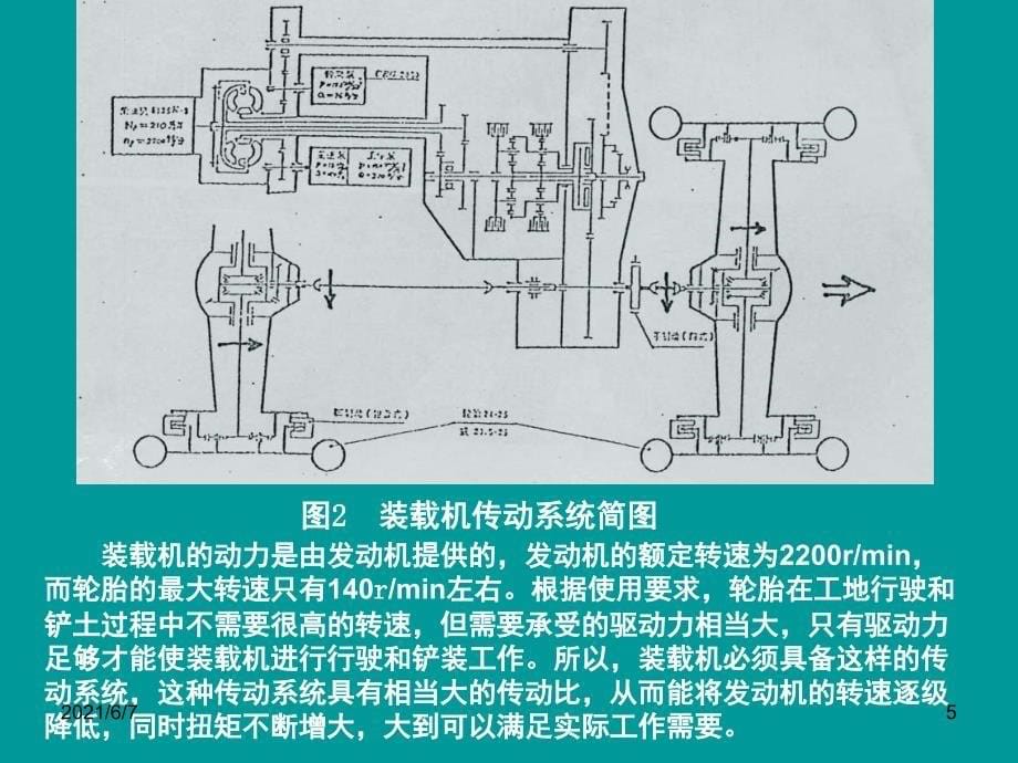 轮式装载机驱动桥构造及原理简介PPT课件_第5页