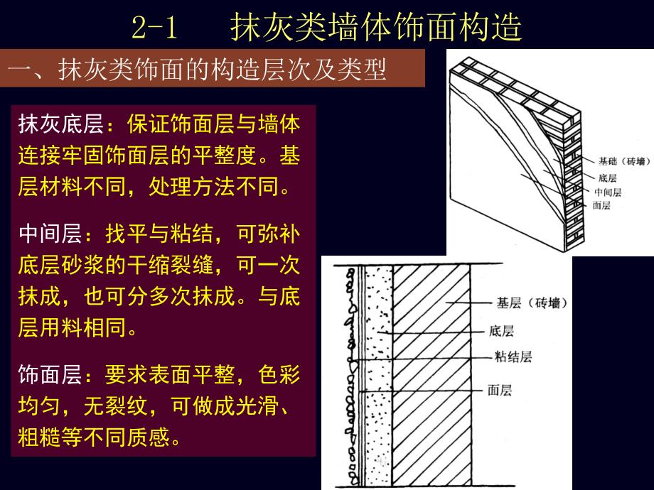 (ppt)21类墙体饰面构造_第2页