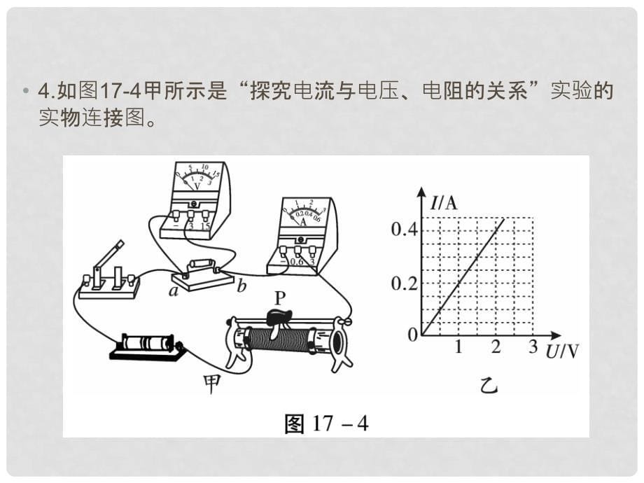 九年级物理全册 第十七章 欧姆定律单元小结与复习课件 （新版）新人教版_第5页