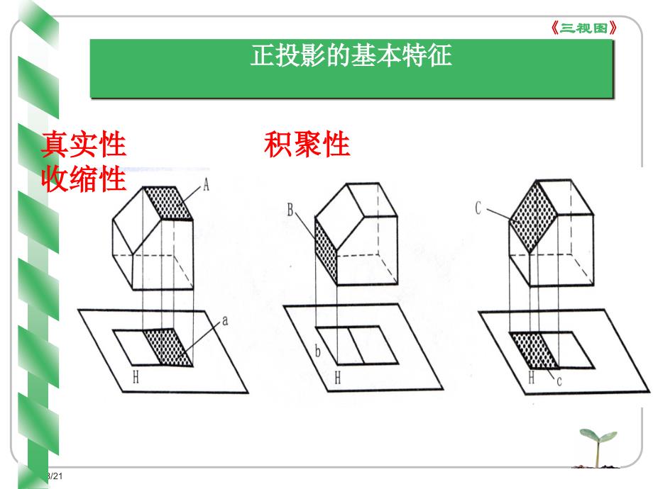 《通用技术三视图》PPT课件.ppt_第3页