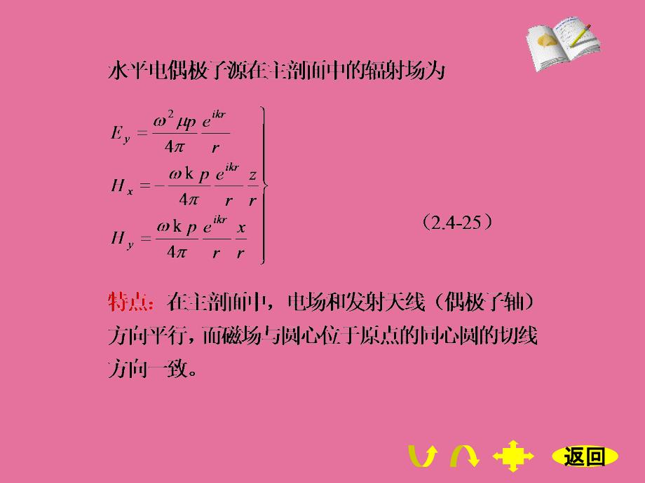 探地雷达培训PPT课件_第3页