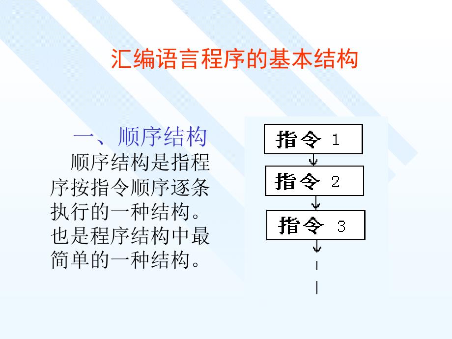 微机原理之结构化程序设计.ppt_第2页