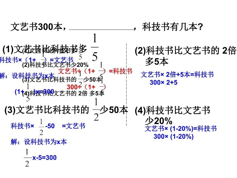 式与方程试卷分析_第5页