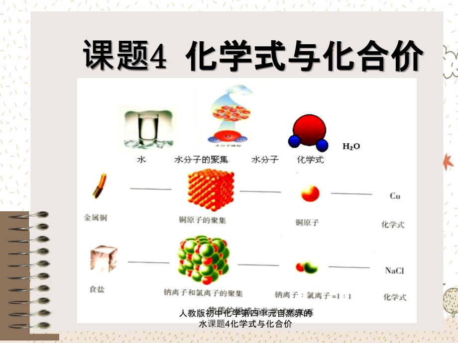 人教版初中化学第四单元自然界的水课题4化学式与化合价_第1页