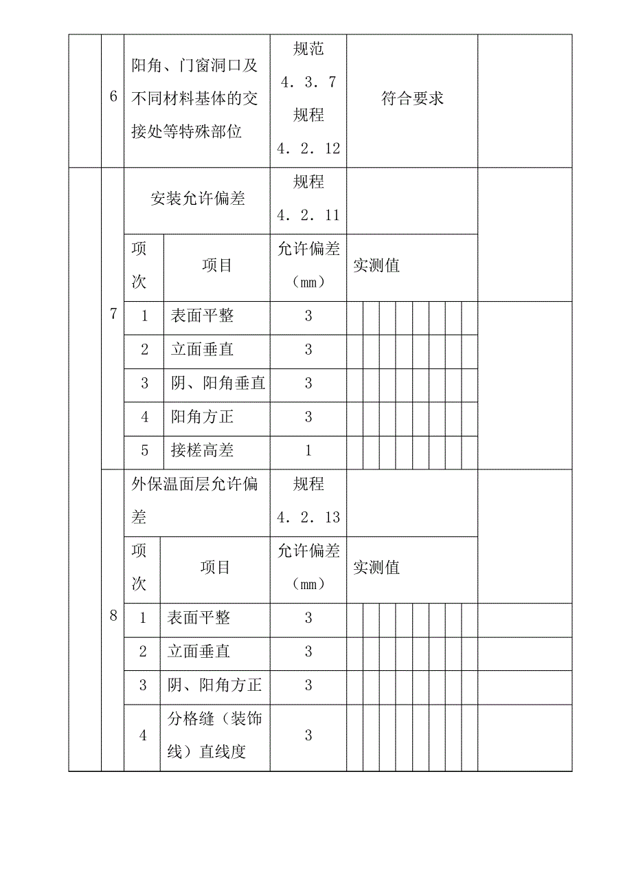 岩棉板外保温系统墙体节能工程检验批_第4页