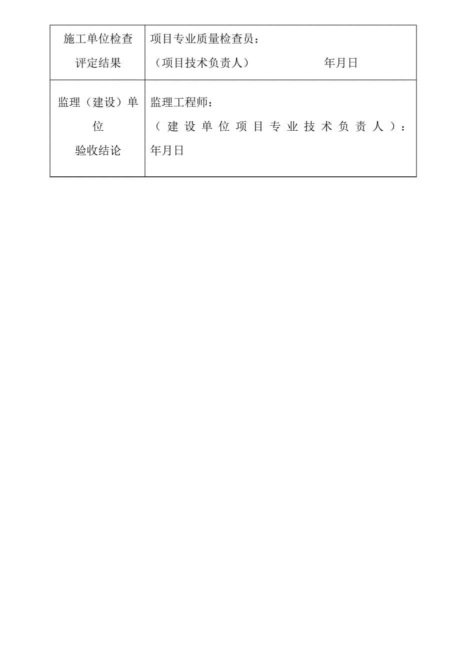 岩棉板外保温系统墙体节能工程检验批_第5页