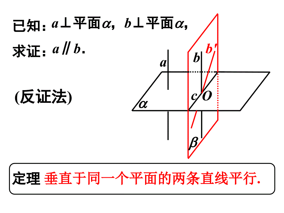 最新线面垂直面面垂直的性质_第3页