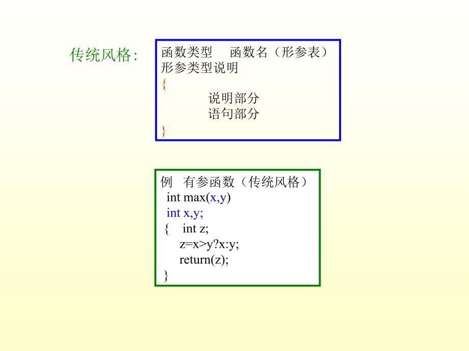 C6函数-精品文档资料整理_第5页