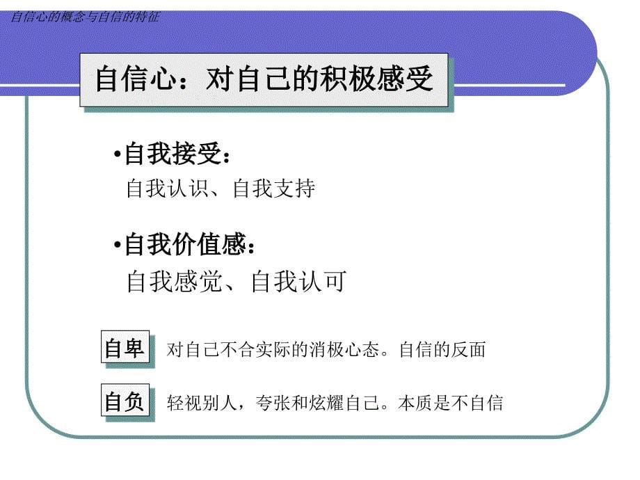 自信心的培养课件_第5页