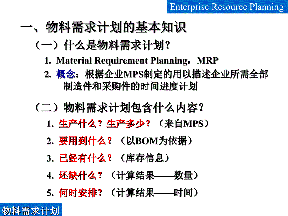 《物料需求计划》PPT课件.ppt_第3页